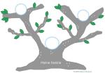 Stammbaum