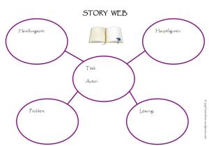 storyweb